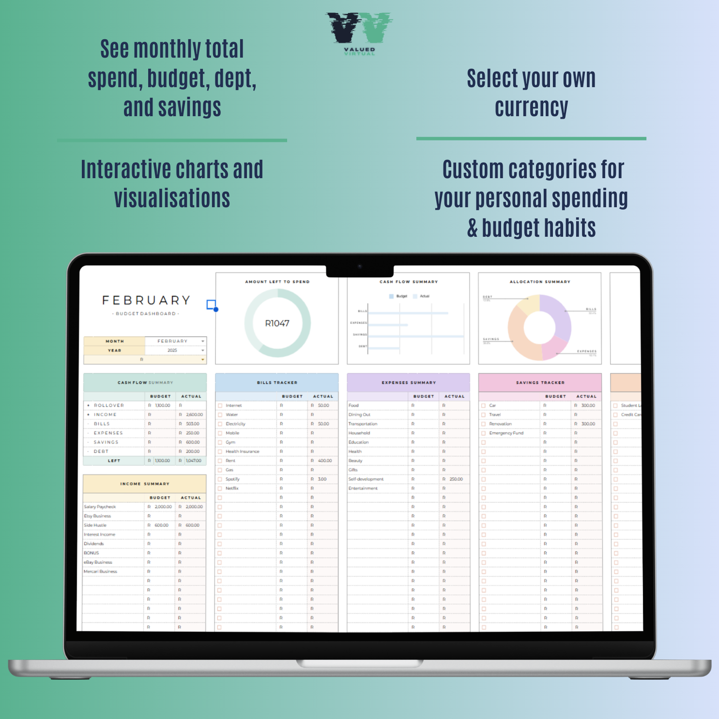 Personal Monthly Budget Tracker