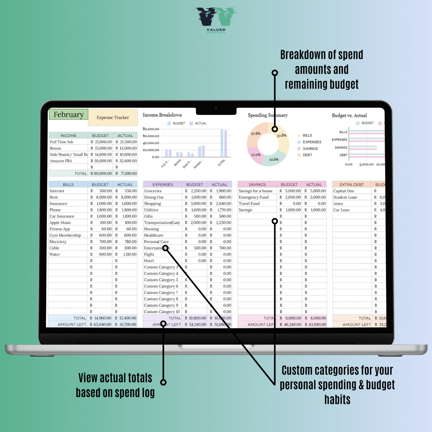 Personal Annual & Monthly Budget Tracker