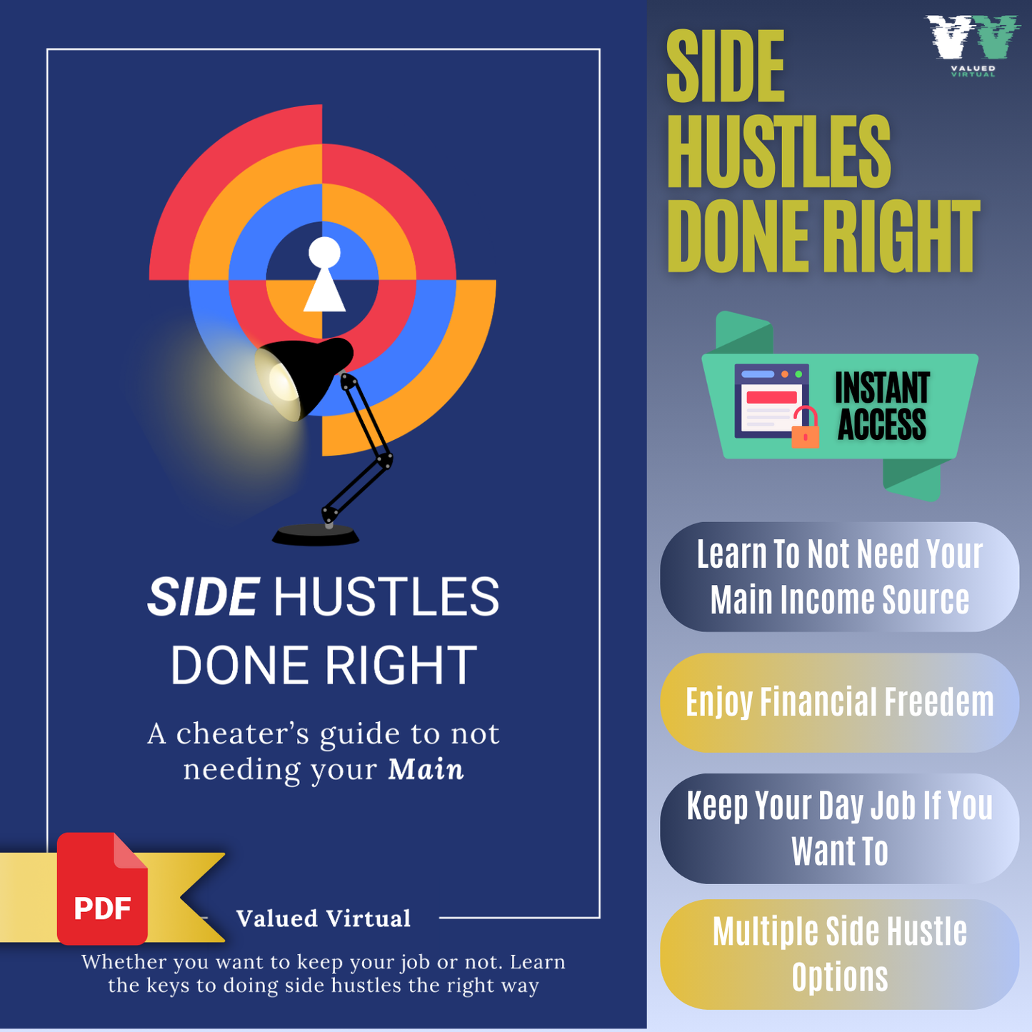 Side Hustles Done Right