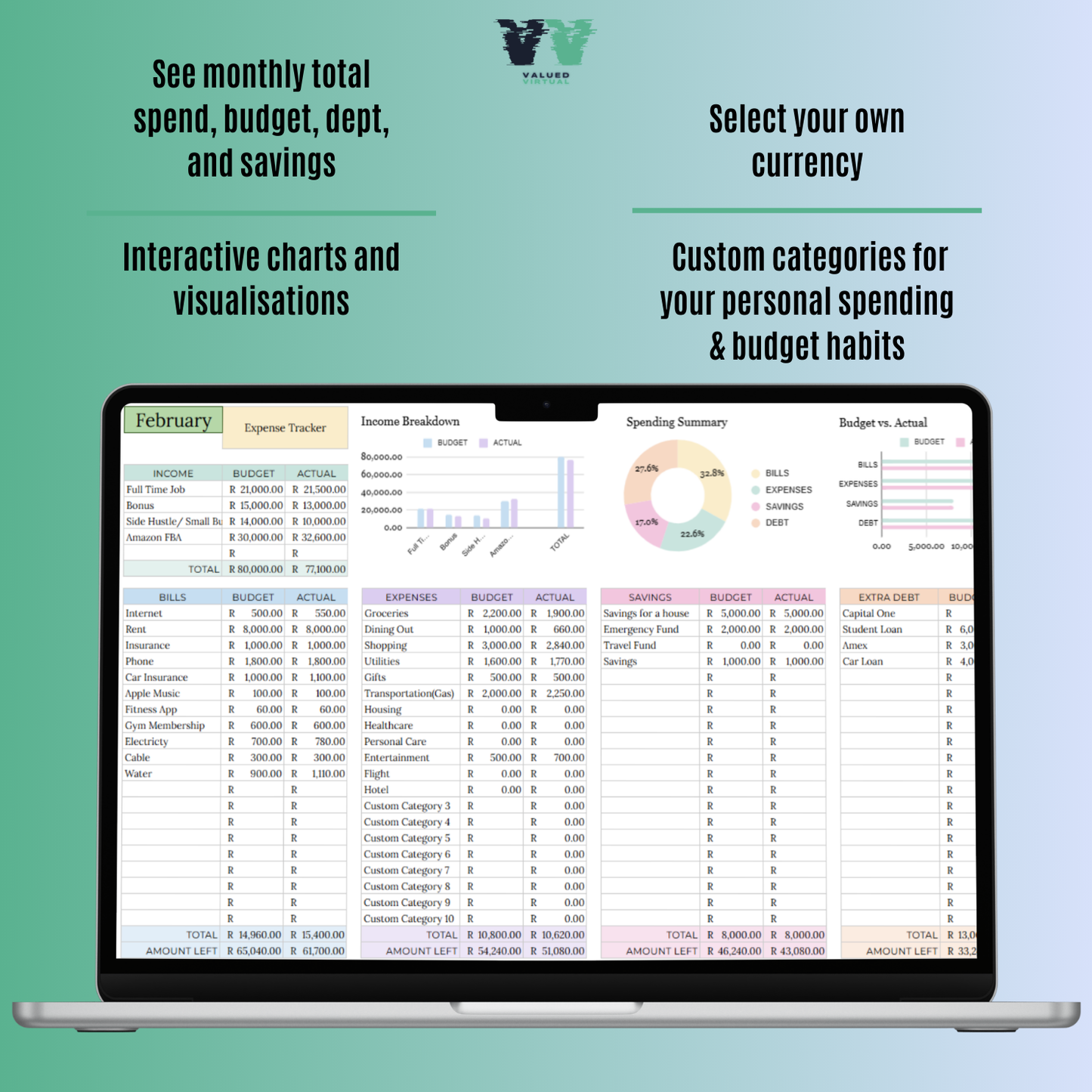 Personal Annual & Monthly Budget Tracker