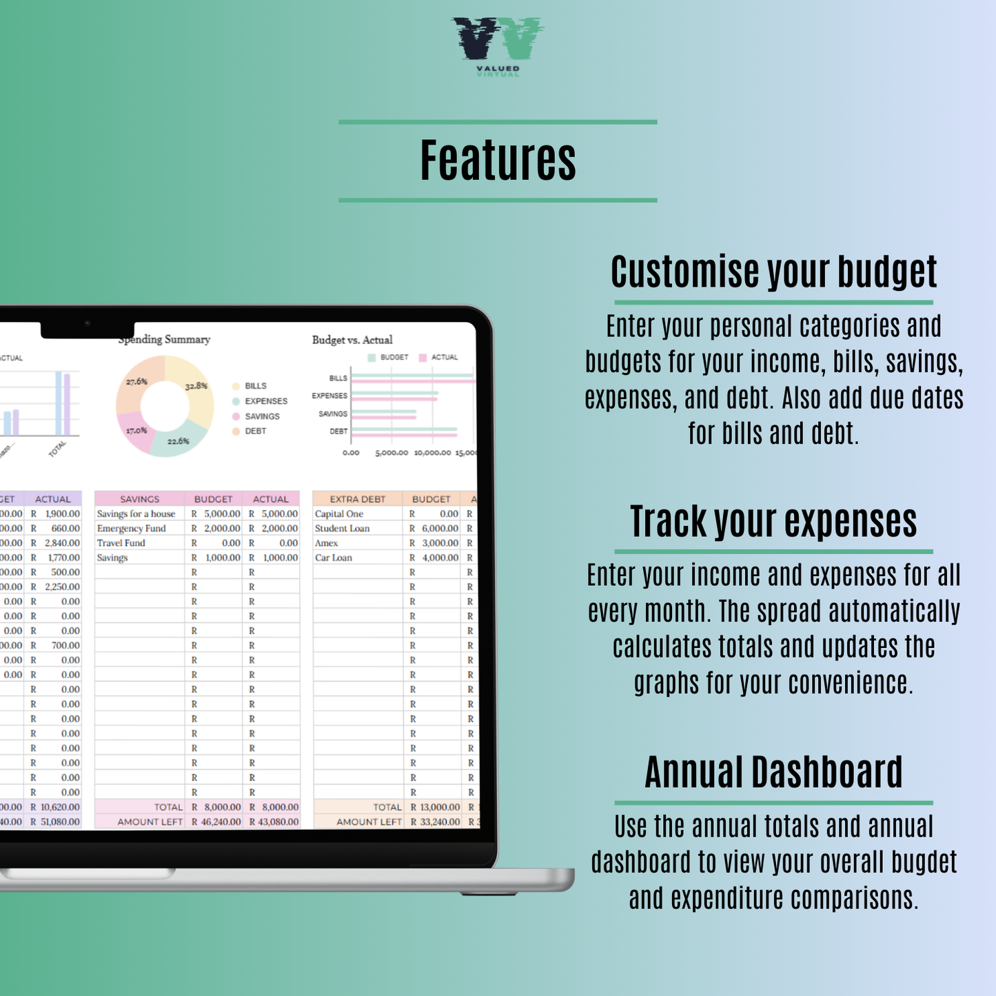 Personal Annual & Monthly Budget Tracker