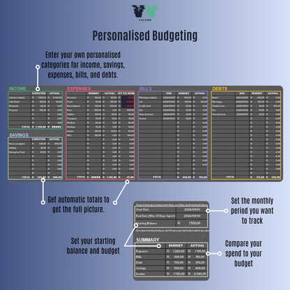 Simple Personal Budget Tracker