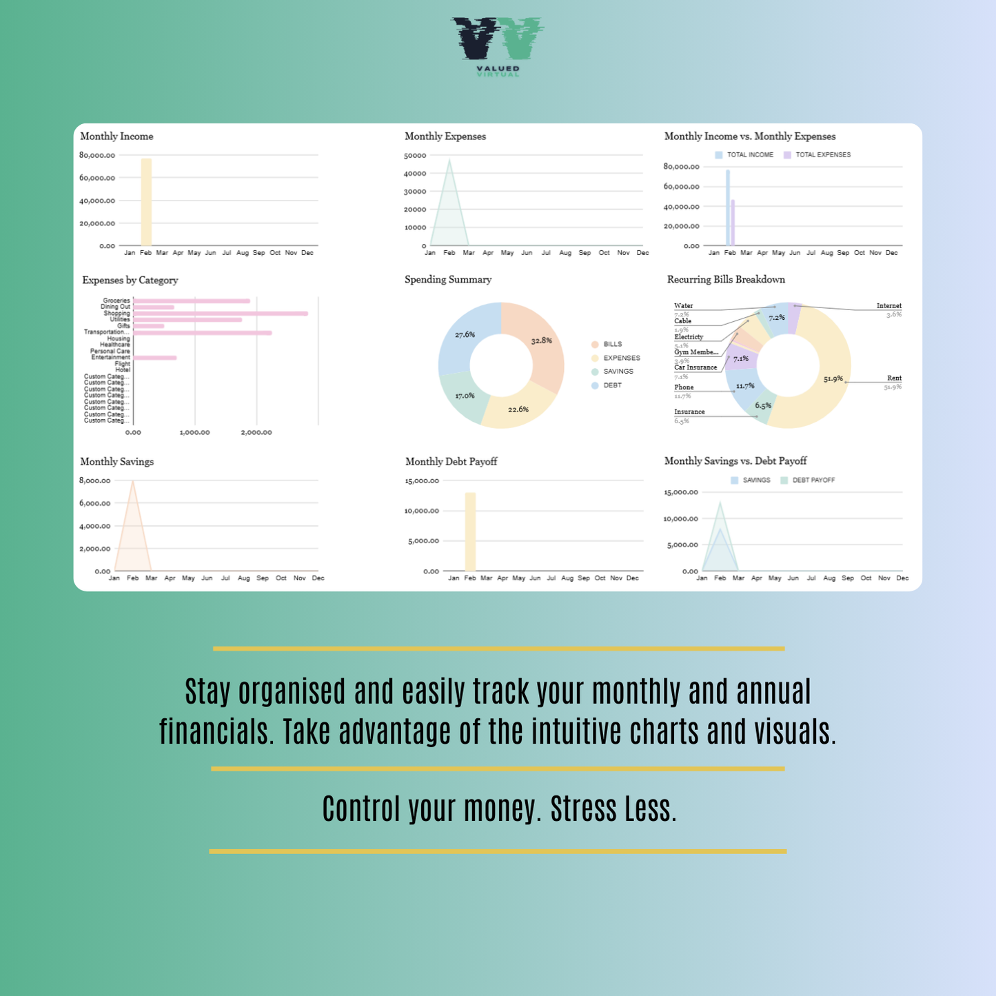 Personal Annual & Monthly Budget Tracker